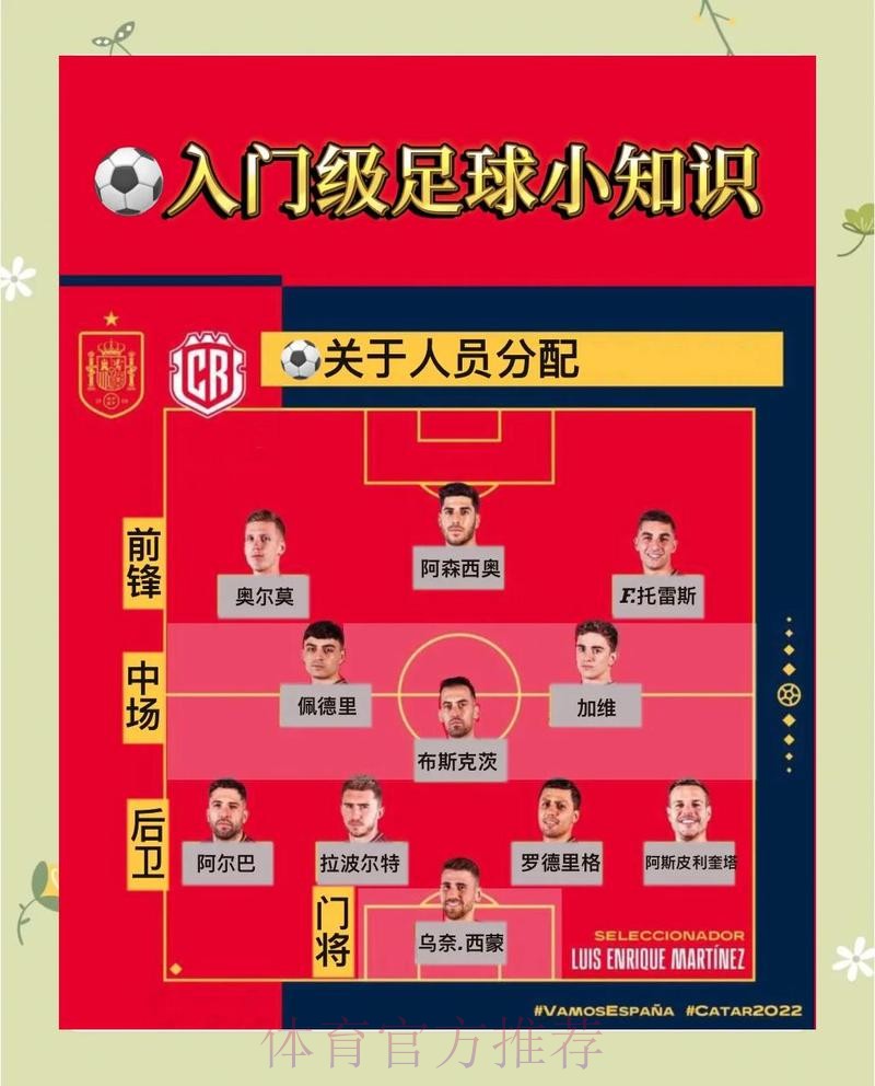2026世界杯外围应用全方位攻略 2026世界杯外围应用全方位攻略