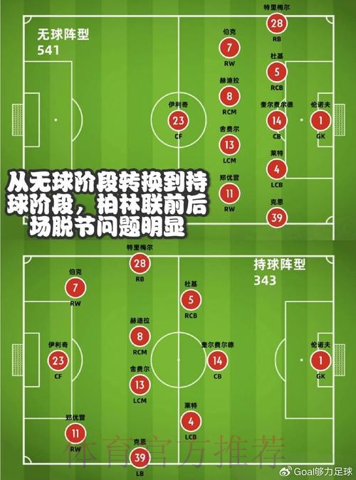 2026世界杯外围安保全景解析 2026世界杯外围安保全景解析