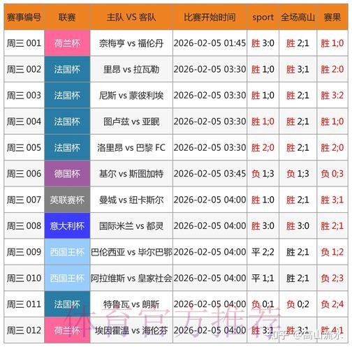 世界杯博彩平台排行榜：首选推荐