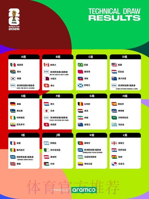 2026年世界杯博彩注册指南 2026年世界杯博彩注册指南
