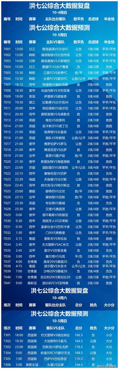 世界杯博彩平台排行榜：首选推荐