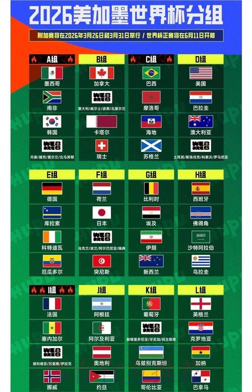 2026年世界杯博彩注册指南 2026年世界杯博彩注册指南