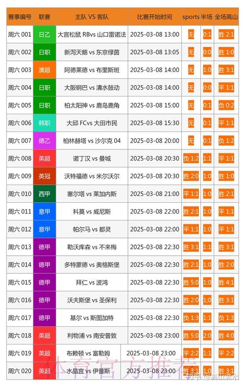 世界杯博彩平台排行榜：首选推荐